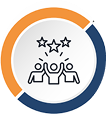 Client Success Team