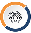 Support and Maintenance